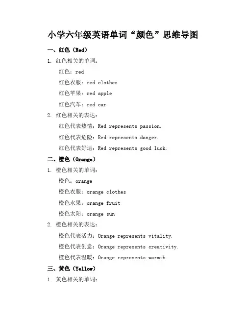 小学六年级英语单词“颜色”思维导图