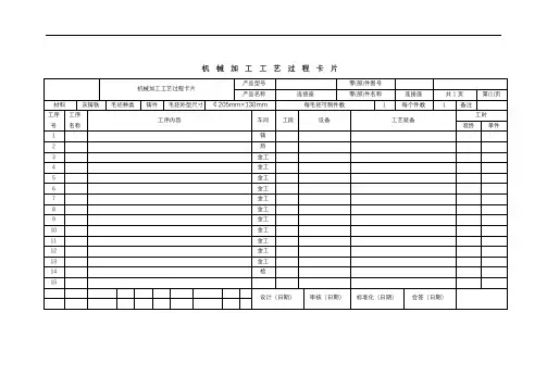 机械加工工艺过程卡片模版