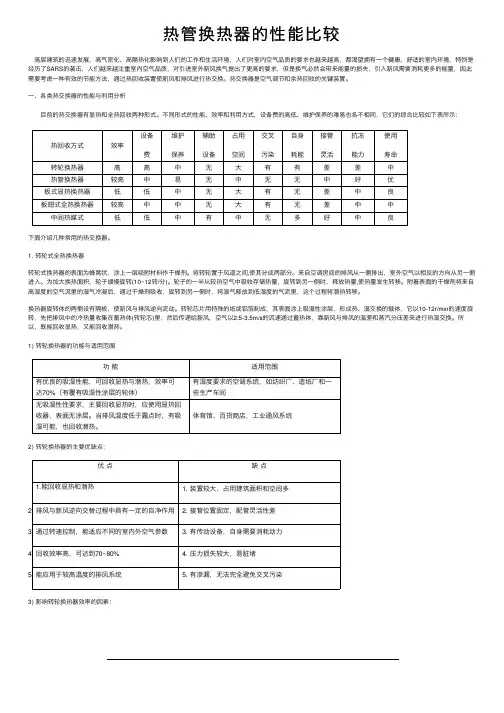 热管换热器的性能比较