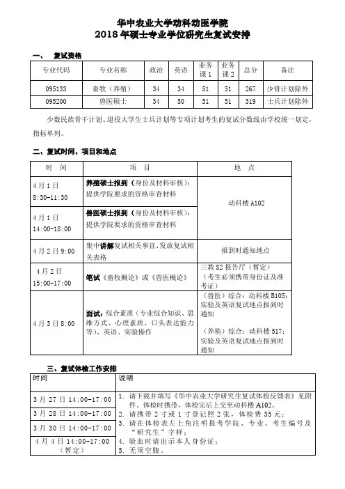 华中农业大学动科动医学院