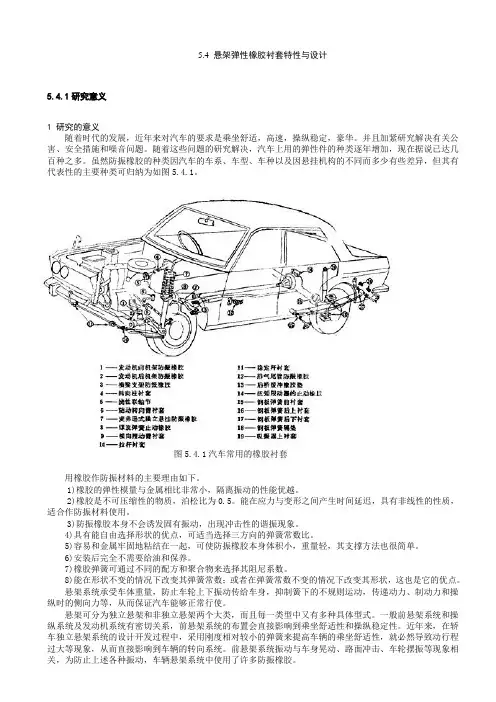 5.4悬架衬套的特性与设计要点