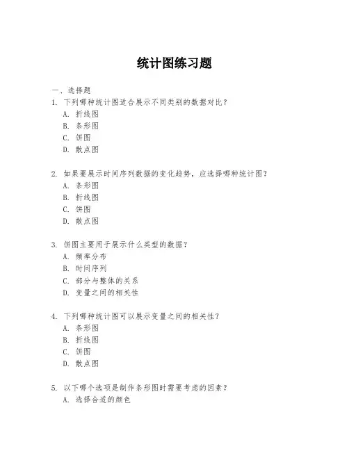 统计图练习题