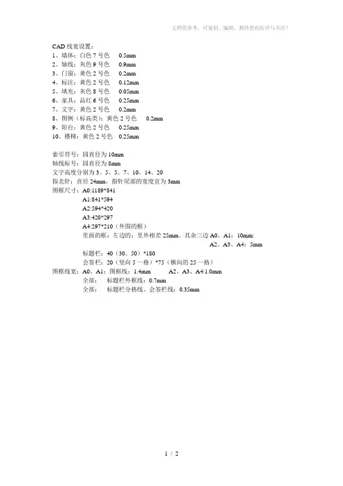 CAD线宽及图框画法