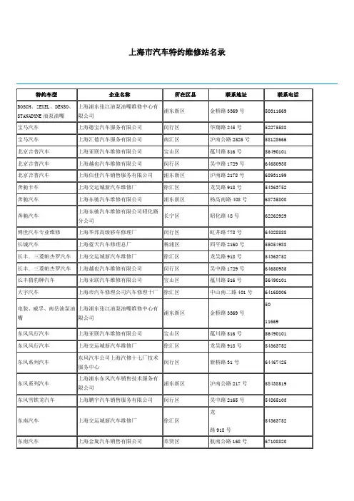 上海市汽车特约维修站(大全)