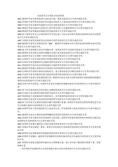 历年诺贝尔生理医学奖获奖名单