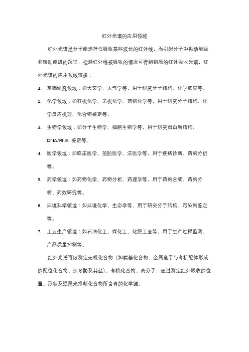 红外光谱的应用领域