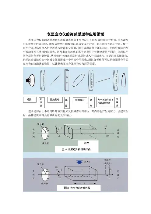 表面应力仪的测试原理和应用领域