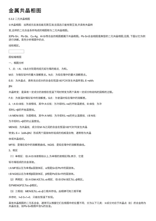 金属共晶相图