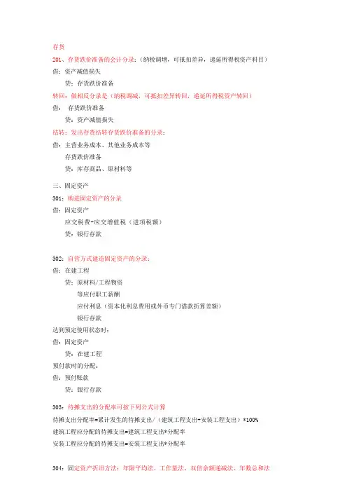 中级会计师 会计分录汇总大全
