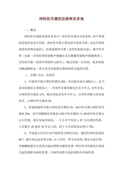 神经性耳聋的发病率有多高