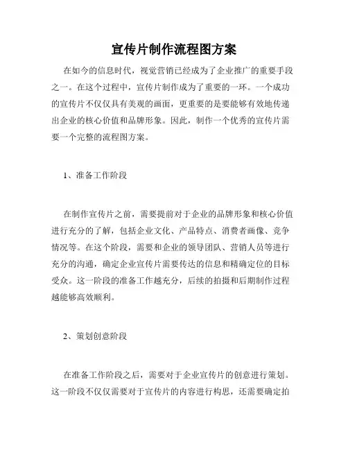 宣传片制作流程图方案
