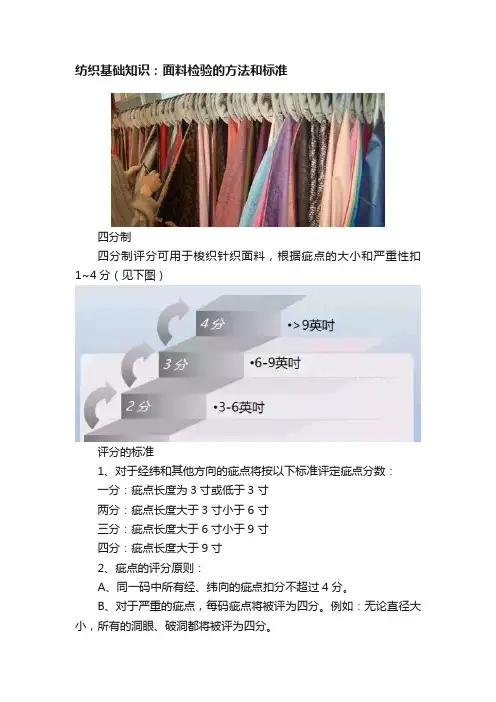 纺织基础知识：面料检验的方法和标准