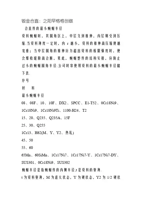 关于钣金折弯半径