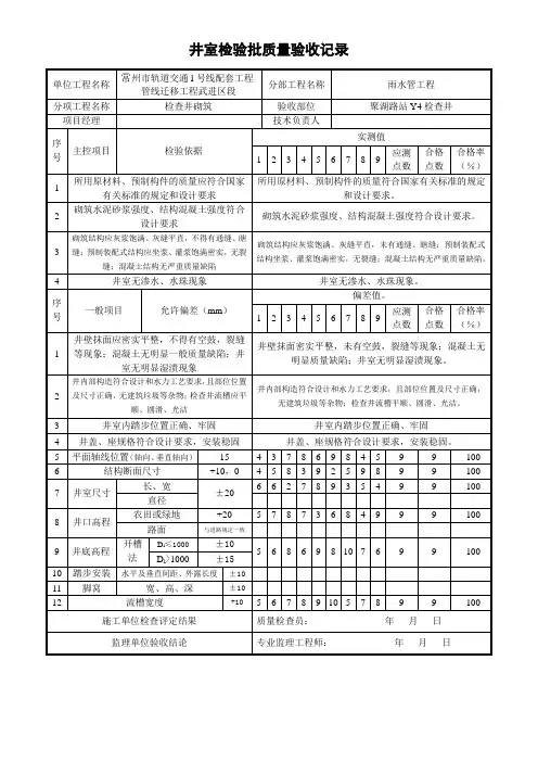 检查井检验批
