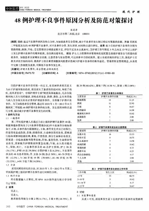 48例护理不良事件原因分析及防范对策探讨