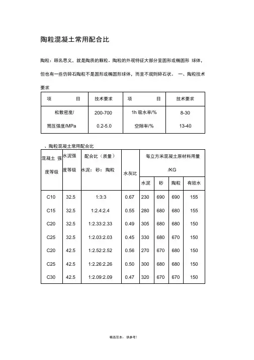 陶粒混凝土常用配合比