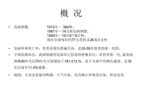 肺癌的影像学检查PPT课件
