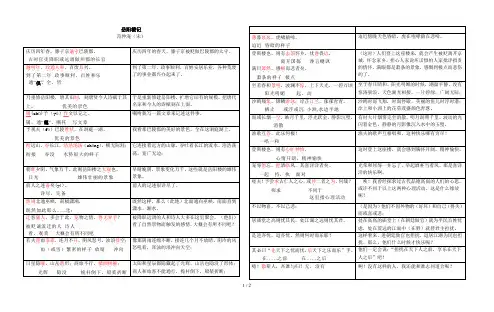 《岳阳楼记》逐句翻译,重点字词翻译(格式：三行翻译)