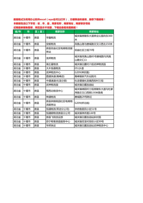 新版湖北省十堰市房县托运工商企业公司名录名单黄页大全18家
