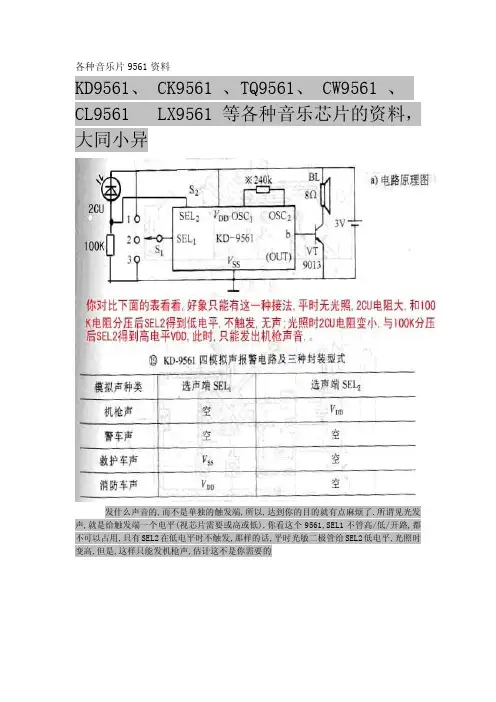 KD9561音乐芯片说明书