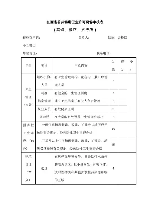 公共场所卫生许可现场审核表