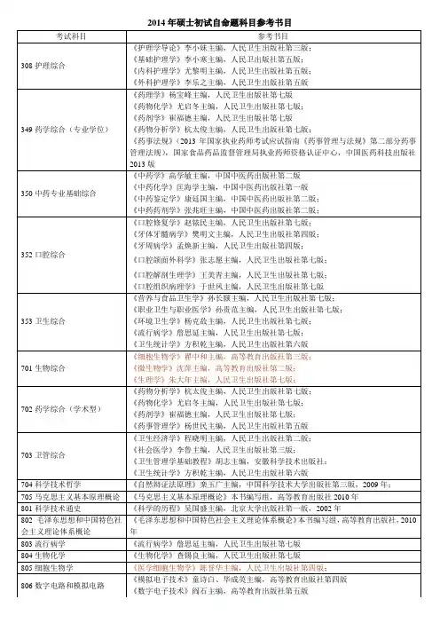 安徽医科大学考研参考书目