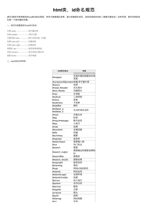 html类，id命名规范