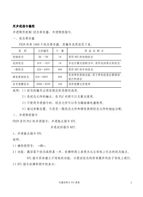 PLC步进指令