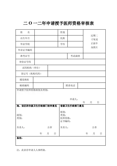 申请授予医师资格审核表