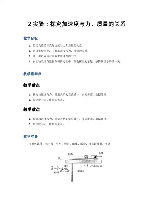 实验：探究加速度与力、质量的关系 精品教案 (2)