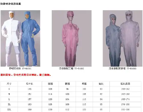 防静电工衣尺寸对照表