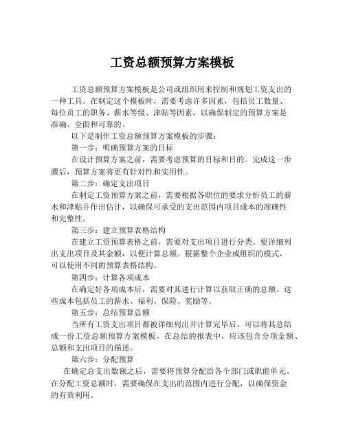 工资总额预算方案模板