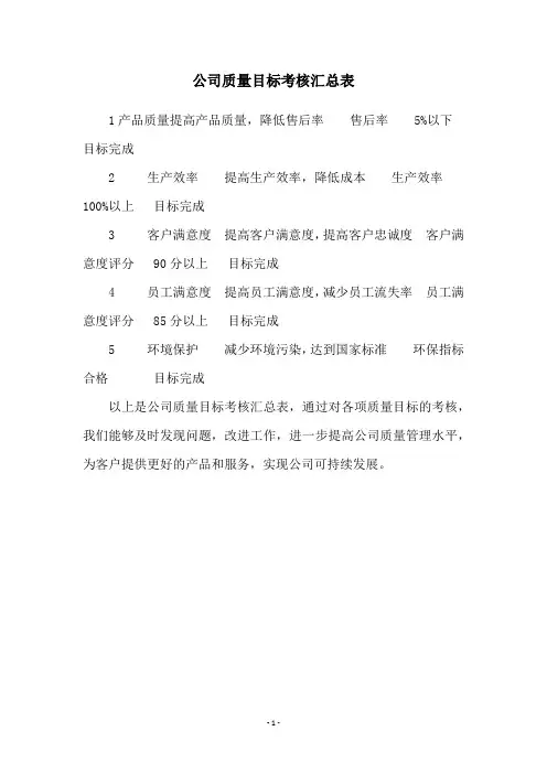 公司质量目标考核汇总表