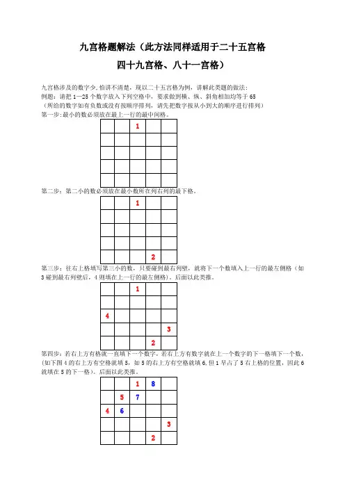 九宫格题解法