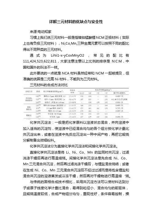 详解三元材料的优缺点与安全性