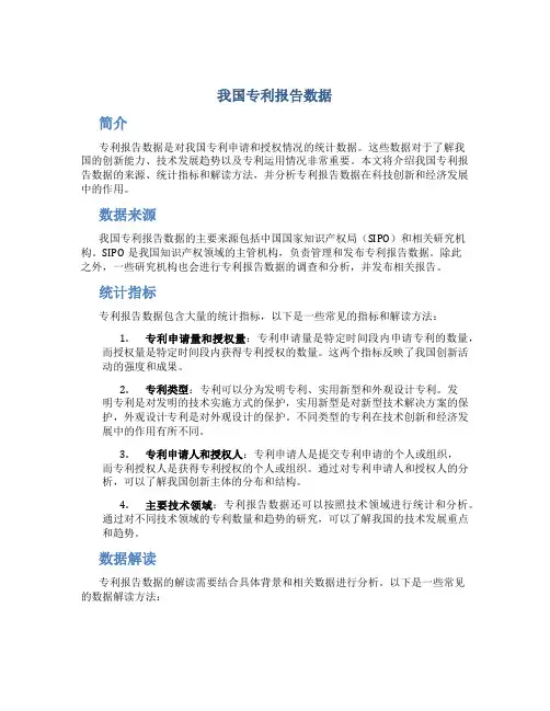 我国专利报告数据