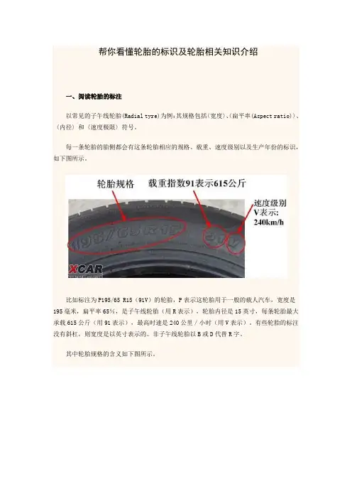 帮你看懂轮胎的标识及轮胎相关知识介绍