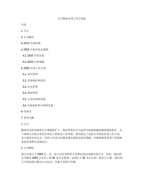 公司物业年度工作计划表