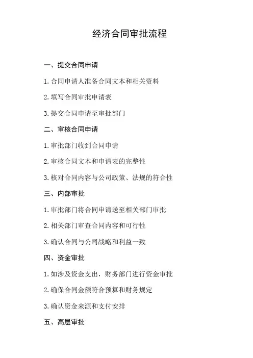 经济合同审批流程