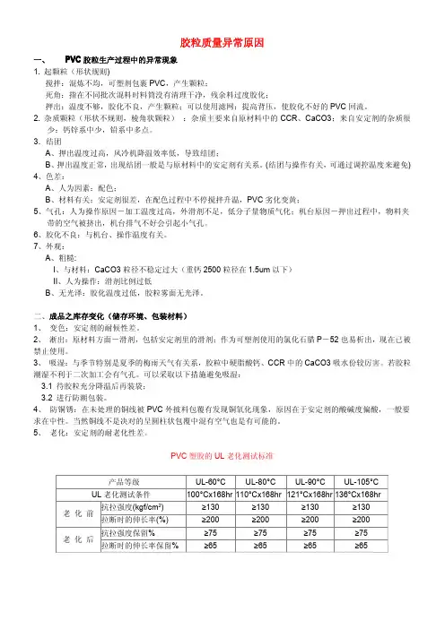 PVC常识