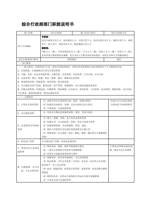 养老院综合行政部部门职能说明书