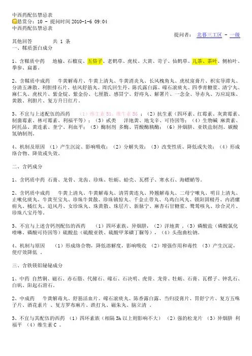 中西药配伍禁忌表