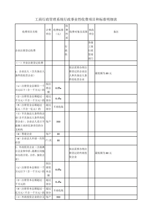 工商行政管理系统行政事业性收费项目和标准明细表.doc