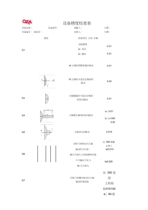 设备精度检查表