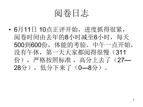 英语作文——倡议书ppt课件