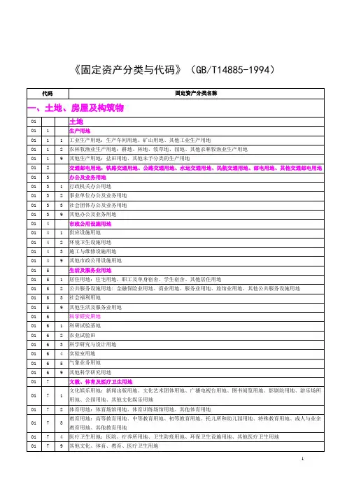 《固定资产分类与代码》GBT14885-1994.