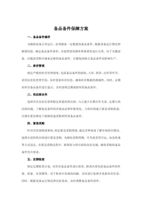 备品备件保障方案