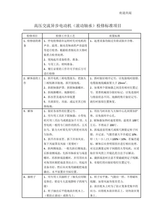 高压电机(滚动轴承)检修标准.docx