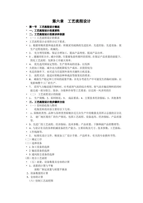 大米厂工艺流程设计