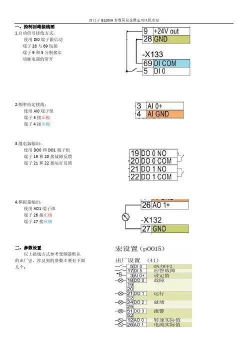 西门子G120XA变频参数设置_风机泵类